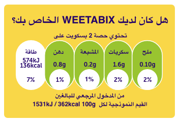 Recipe nutritional information